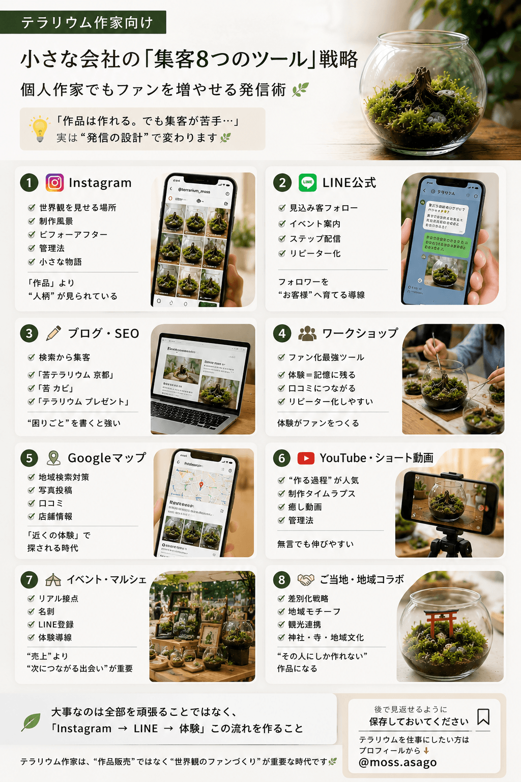 Instagram・SNS運用を一緒に学びませんか?初心者向け発信サポート・集客相談のカバー写真